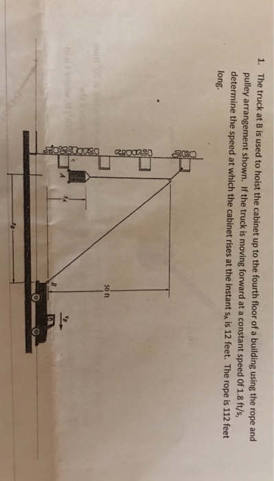 1. The truck at B is used to hoist the cabinet up to the fourth floor of a building using the rope and pulley arrangement sho