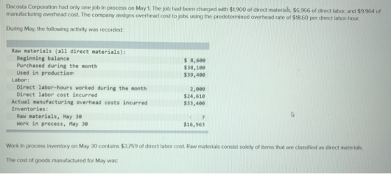 Dacosta Corporation had only one job in process on May 1. The job had been charged with $1900 of direct materials. $6,966 of