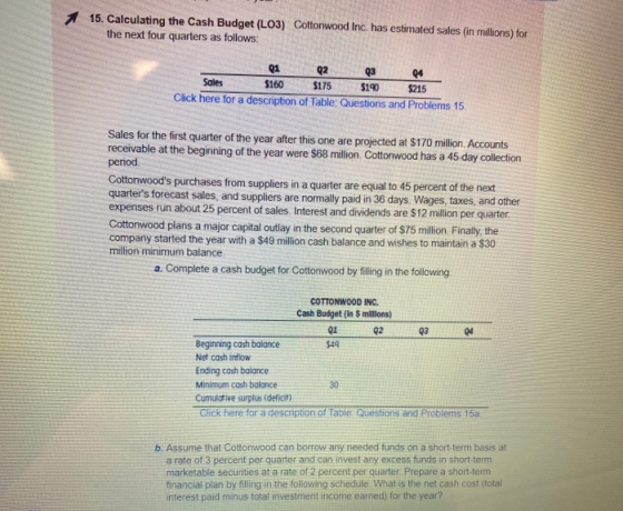 15. Calculating the Cash Budget (L03) Cottonwood Inc. has estimated sales (in millions) for the next four quarters as follows