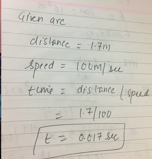 iicn are distance ะ ittm Speed = 100ml tune dis aare pud は1100