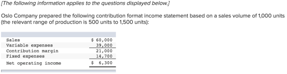 [The following information applies to the questions displayed below.] Oslo Company prepared the following contribution format