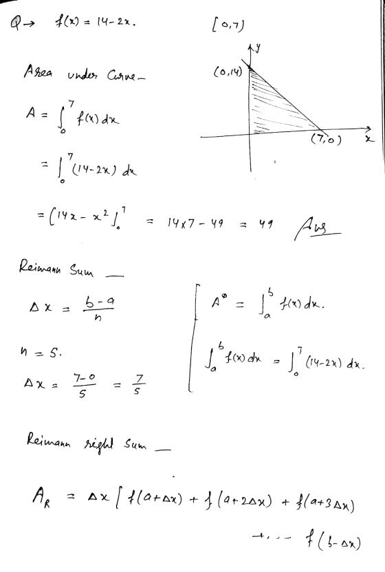 Q+ f(x) = 14-2x. (0,7) Area under Carne- (0,14) 7 A $ f(x) dx (7,0) 7 (14-22) de 7 = (142-x², 14x7 - 49 49 Aus Reimann sum Ax