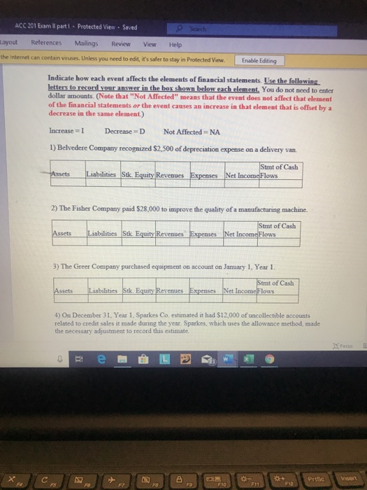 ACC 201 Exam Il pati - Protected View - Soved yout References Mailings Review View Help the Internet can contain viruses. Unl