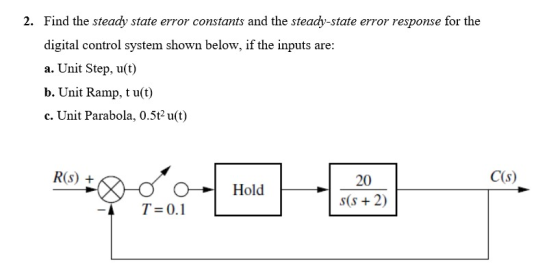 Find the steady state error constants and the steady-state error response for the digital control system shown below, if the inputs are: a. Unit Step, u(t) b. Unit Ramp, t u(t) c. Unit Parabola, 0.5t2u(t) 2. R(s) + C(s) s(s 2) T=0.1