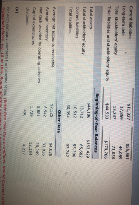 Current liabilities Long-term debt Total stockholders equity Total liabilities and stockholders equity $11,327 17,859 15,34