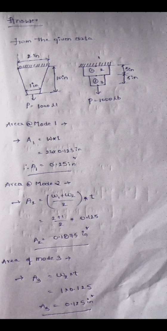 Answer from the given data. (sin Join P-1000 lb P= 10coll Area @ Mode I *t → A 21ex 0.125 in P. A = 0;25in Area Mode 2 Witho,