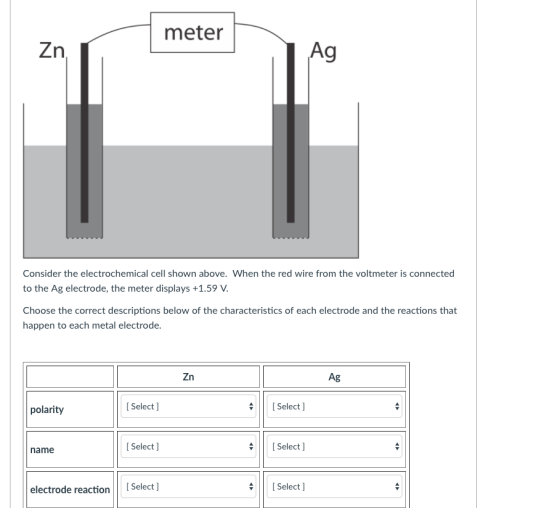 meter Zn Ag Consider the electrochemical cell shown above. When the red wire from the voltmeter is connected to the Ag electrode, the meter displays +1.59 V Choose the correct descriptions below of the characteristics of each electrode and the reactions that happen to each metal electrode. Zn Ag polarity [Select ] Select [ Select ] Select name electrode reaction Select ] [Select]