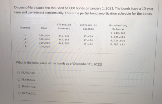 Discount-Mart issued ten thousand $1,000 bonds on January 1, 2021. The bonds have a 10-year term and pay interest semiannuall