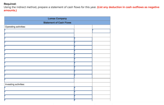 Required: Using the indirect method, prepare a statement of cash flows for this year. (List any deduction in cash outflows as