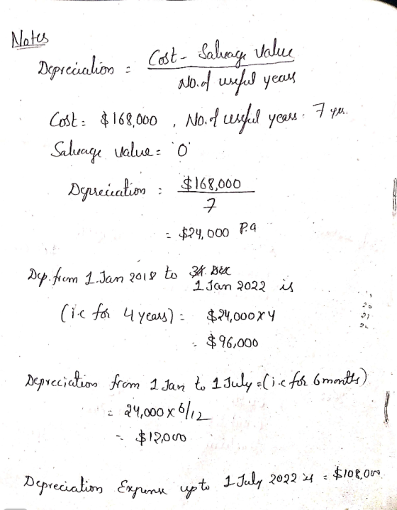 Notes Cast- Sabng value Depicialioo No. yhl you Cost:162000 Salage ualua 0 168,000 Dqpseicalion Dep.frem 1.Jan 2019 to b 13an
