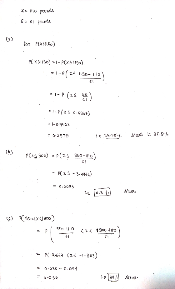 W= Jllo pounds 6= 61 pounds (a) for P(x) 1150) PC xJITS0) = |- P(x5 1956) =1-P( 23. 1150- 1110 19 - 1-P (254) = 1-P(Z = 0.655