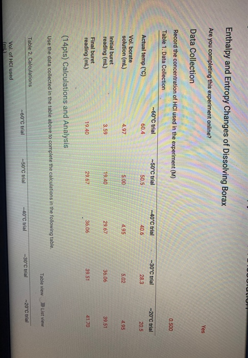 UIULUI Enthalpy and Entropy Changes of Dissolving Borax Are you completing this experiment online? Yes Data Collection 0.500