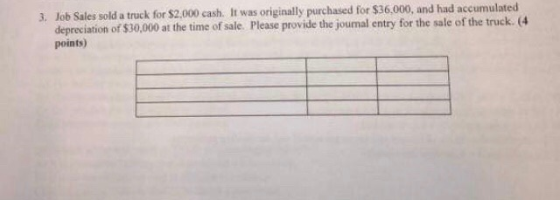 3. Job Sales sold a truck for $2,000 cash. It was originally purchased for $36,000, and had accumulated depreciation of $30,0