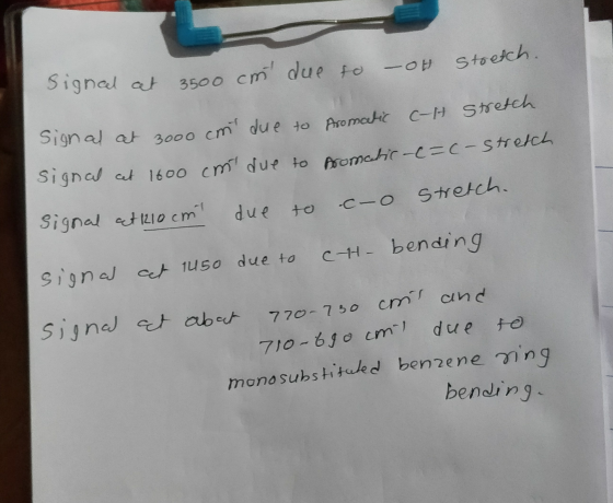 due to - ot stretch. Signal at 3500 cm Signal at 3000 cm due to Aromatic ct stretch signal cet 1600 cm due to Aromatic-C=C- S