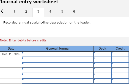 Journal entry worksheet < 1 2 4 5 6 Recorded annual straight-line depreciation on the loader. Note: Enter debits before credi