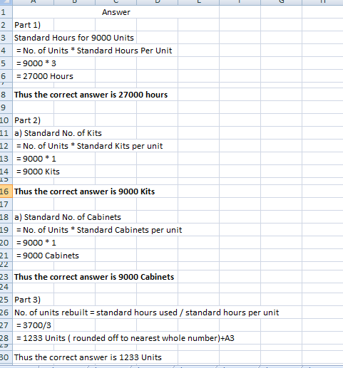 Answer 2 Part 1) 3 Standard Hours for 9000 Units 4 = No. of Units * Standard Hours Per Unit 5 = 9000 * 3 6 = 27000 Hours 8 Th
