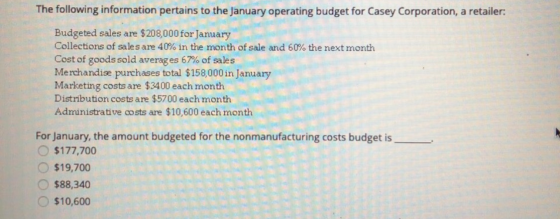 The following information pertains to the January operating budget for Casey Corporation, a retailer: Budgeted sales are $208