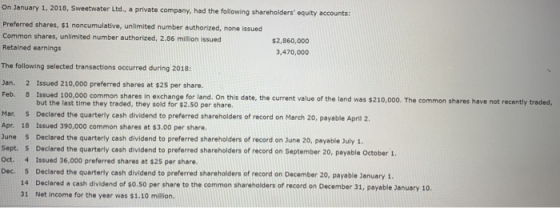 On January 1, 2018, Sweetwater Ltd., a private company, had the following shareholders equity accounts: Preferred shares, $1