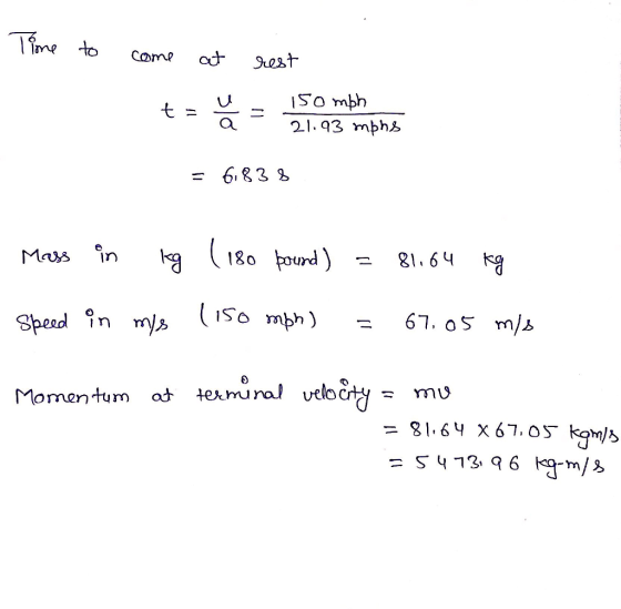 ime Com? a Ste>-t SO mph 21.93 mph 683 9 Mss n Momentum as texmural vrlointjy mu