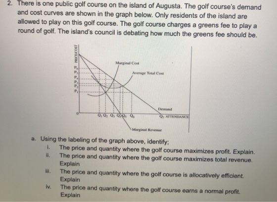 2. There is one public golf course on the island of Augusta. The golf courses demand and cost curves are shown in the graph