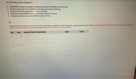 This information relates to Kingbird Co. 1. On April 5, purchased merchandise from Blossom Company for $26,200, terms 3/10, 1