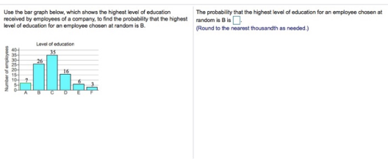 Use the bar graph below, which shows the highest level of education received by employees of a company, to find the probabili