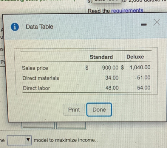 Read the requirements. X i Data Table A SS Deluxe Standard P Sales price 900.00 S 1,040.00 51.00 34.00 Direct materials 54.00