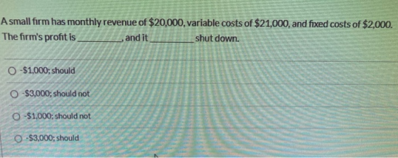 A small firm has monthly revenue of $20,000, variable costs of $21,000, and fixed costs of $2,000. The firms profit is and i