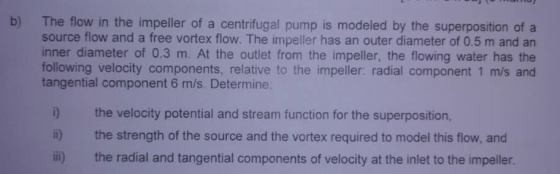 The flow in the impeller of a centrifugal pump is modeled by the superposition of a source flow and a free vortex flow. The i