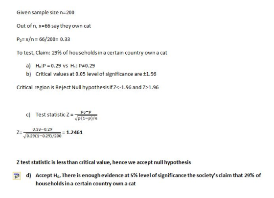 Given sample size n-200 Out of n, x-66 say they own cat P.-x/n : 66/200-0.33 To test, Claim: 29% of households in a certain country own a cat a) Ho:P:0.29 vs H1: P#0.29 b) Critical values at 0.05 level of significance are +1.96 Critical region is Reject Null hypothesis if Z<-1.96 and Z>1.96 c) Test statistic Z= vp(1-p)/n 20291-09/201.2461 0.33-0.29 Z test statistic is less than critical value, hence we accept null hypothesis d) Accept Ho, There is enough evidence at 5% level of significance the society,sclaim that 29%of householdsin a certain country own a cat