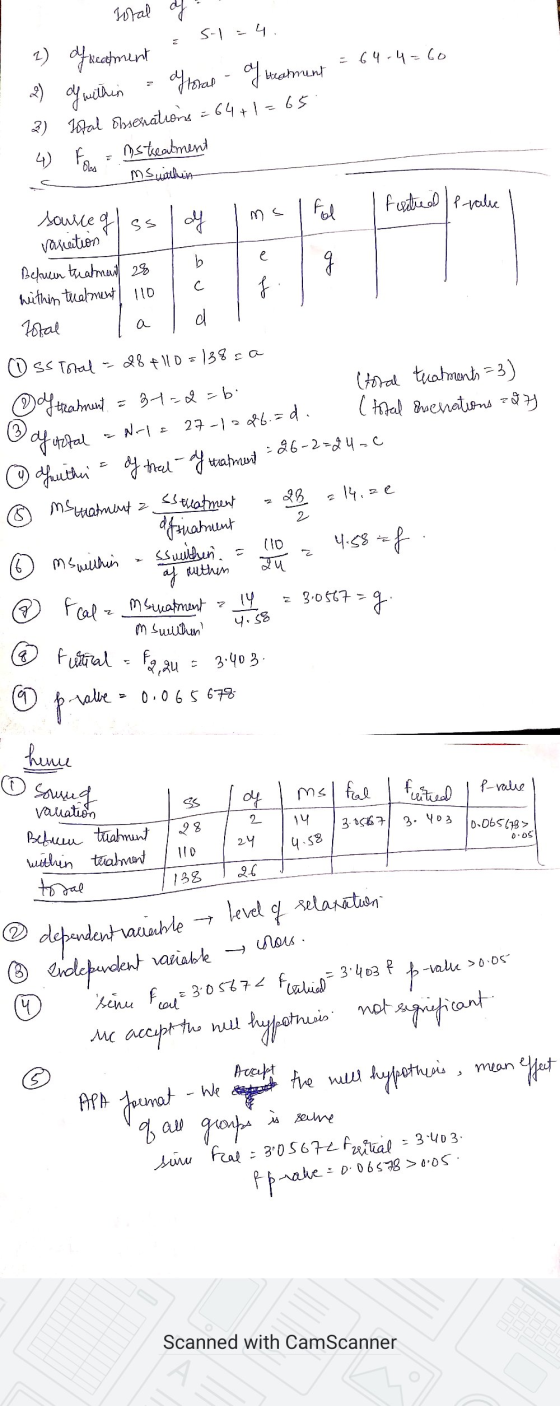 oral of S-1-4 = 64-4=60 2) dfxctment 2) af within afloral of Healment 2) Istal obserations = 64+1=65. 4) Foon ms treatment ms