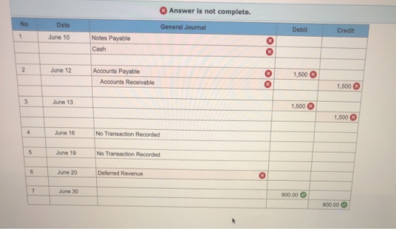 Answer is not complete. No Date General Journal Debit Credit June 10 Notes Payable Cash June 12 Accounts Payable Accounts Rec