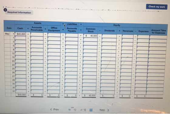 Check my work Required information Assets Liabilities - Equity Dato Accounts Receivable Common Cash Office Equipment Accounts