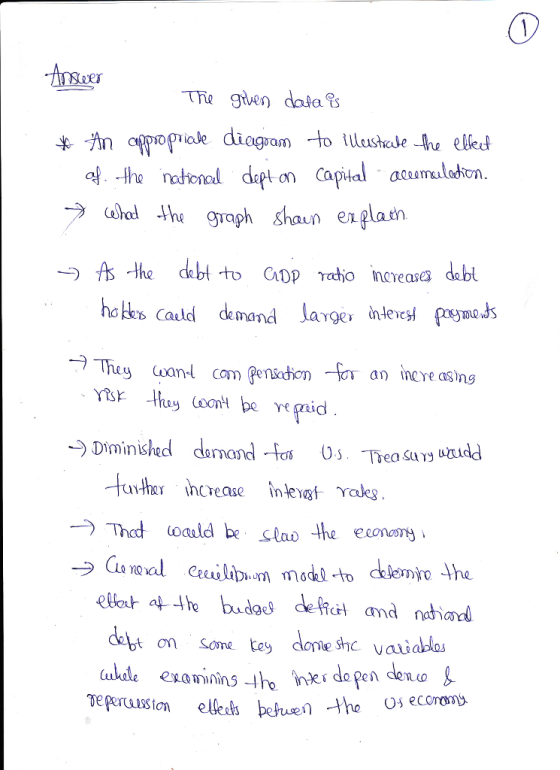 The gben dafaß e -the notonaCpitalton. colad he graph shan engla →They wan-l com Peniten -man increasing Diminished damand fosTrea S sd farher thcrease nes raks -)Thad oaldbe slao the economy dai bt some tey dome shc vaiala on er s do gen den o epercusstion ellehs beuen eccneny