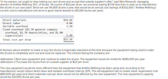 In my opinion, we ought to stop making our own drums and accept that outside suppliers offer, said Wim Niewindt, managing