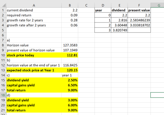 A B C E G dividend present value 1 current dividend 2.2 |year 0.09 2 required return 0 2.2 2.2 3 growth rate for 2 years 4 gr