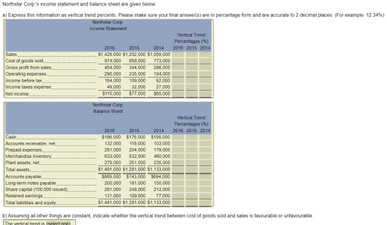 Northstar Corp.s income statement and balance sheet are given below. a) Express this information as vertical trend percents.