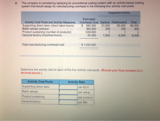 2. The company is considering replacing its conventional costing system with an activity-based costing system that would assi