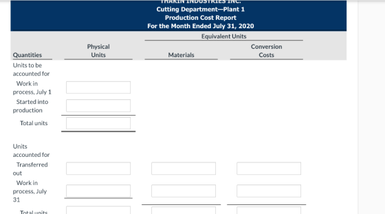 ANTIN JUSTRIES INC. Cutting Department—Plant 1 Production Cost Report For the Month Ended July 31, 2020 Equivalent Units Conv