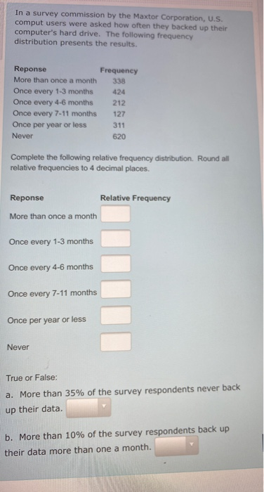 In a survey commission by the Maxtor Corporation, U.S. comput users were asked how often they backed up their computers hard