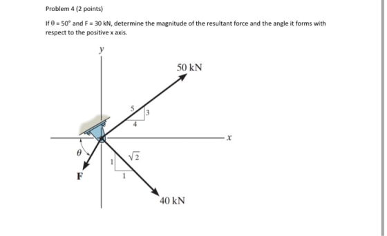Problem 4 (2 points) If 0 = 50° and F = 30 kN, determine the magnitude of the resultant force and the angle it forms with res