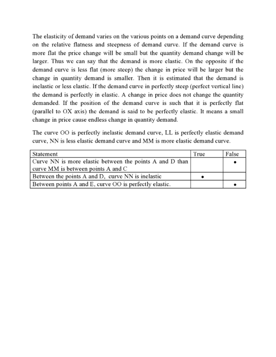 The elasticity of demand varies on the various points on a demand curve depending on the relative flatness and steepness of demand curve. If the demand curve is more flat the price change will be small but the quantity demand change will be larger. Thus we can say that the demand is more clastic. On the opposite if the demand curve is less flat (more steep) the change in price will be larger but the change in quantity demand is smaller. Then it is estimated that the demand is inclastic or less clastic. If the demand curve in perfectly steep (perfect vertical linc) the demand is perfectly in elastic. A change in price does not change the quantity demanded. If the position of the demand curve is such that it is perfectly flat parallel to OX axis) the demand is said to be perfectly clastic. It means a small change in price cause endless change in quantity demand. The curve O0 is perfectly inelastic demand curve, LL is perfectly elastic demand curve, NN is less elastic demand curve and MM is more elastic demand curve. False Statement Curve NN is more elastic between the points A and D than curve MM is between points A and C Between the points A and D, _curve NN is inelastic Between points A and E, curve OO is perfectly elastic. True