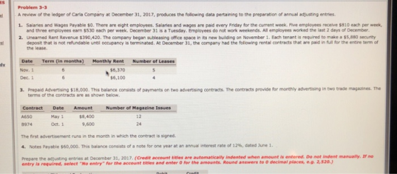 ES Problem 3-3 A review of the ledger of Caria Company at December 31, 2017, produces the following data pertaining to the preparation of annual adjusting entries. 1. Salaries and Wages Payable $0. There are eight employees. Salaries and wages are paid every Friday for the current week. Five employees receive $810 each per week, and three employees earn $530 each per week. December 31 is a Tuesday. Employees do not work weekends. All employees worked the last 2 days of December 2. Unearned Rent Revenue $390,420. The company began subleasing office space in its new building on November 1. Each tenant is required to make a $5,880 security deposit that is not refundable until occupancy is terminated. At December 31, the company had the following rental contracts that are paid in full for the entire term of the lease Date Term (in months) Monthly Rent Number of Leases Nov. 1 Dec. 1 $6,370 $6,100 3. Prepaid Advertising $18,000. This balance consists of payments on two advertising contracts. The contracts provide for monthly advertising in two trade magazines. The terms of the contracts are as shown below. Contract Date Amount A650 8974 The first advertisement runs in the month in which the contract is signed. 4. Notes Payable $60,000. This balance consists of a note for one year at an annual interest rate of 12%, dated June 1. Prepare the adjusting entries at December 31, 2017. (Credit account titles are automatically indented when amount is entered. Do not indent manually. t no May 1 Oct. 1 $8,400 9,600 Number of Magazine Issues 12 24 2,520) entry is required, select No entry for the account titles and enter 0 for the amounts. Round answers to O decimal places,·