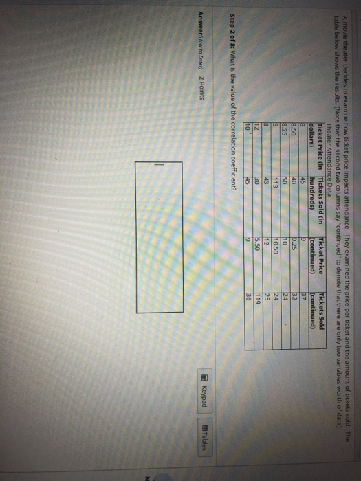ides to examine how ticket price impacts attendance. They examined the price per ticket and the amount of tickets sold. The table below shows the results. (Note that the second two columns say continued to denote that there are only two variables worth of data) Theater Attendance Data cket Price (in ollars) Tickets Sold (in undreds) 45 cket Price continued) ickets Sold continued) 25 10.50 43 12 50 19 45 Step 2 of 8: What is the value of the correlation coefficient? Keypad diables