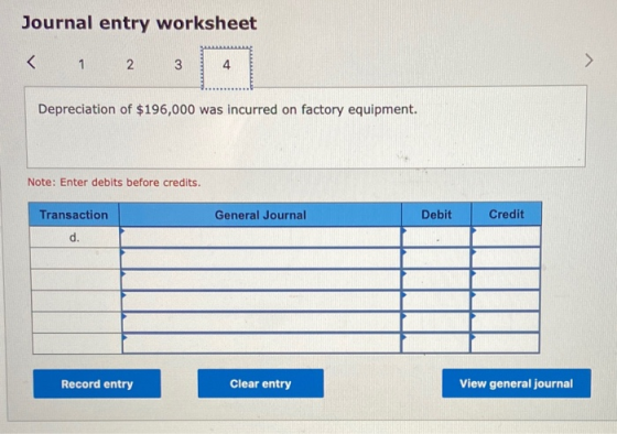 Journal entry worksheet < 1 2 3 Depreciation of $196,000 was incurred on factory equipment. Note: Enter debits before credits