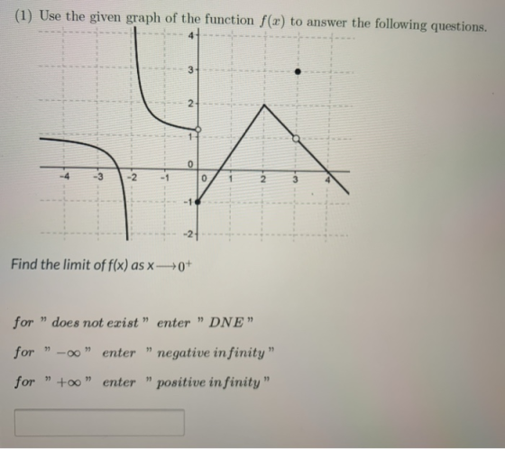(1) Use the given graph of the function f(x) to answer the following questions. 3 2 0 0 -1 -2 Find the limit of f(x) as x -+0