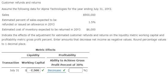Customer refunds and returns Assume the following data for Alpine Technologies for the year ending July 31, 20Y2. Sales $900,