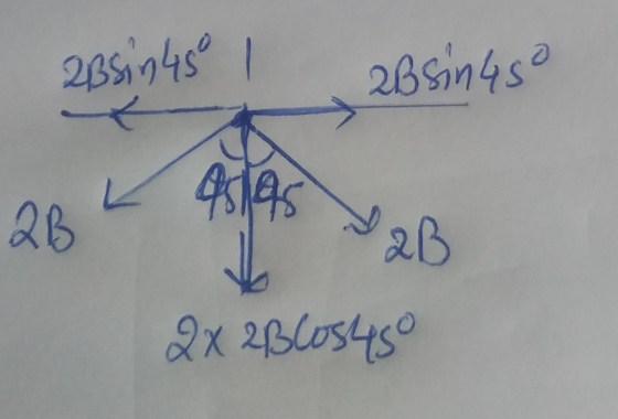 2Bsin 45 I 2Bsinus asias 28 K 05195 2B 2X 2 Blos45°