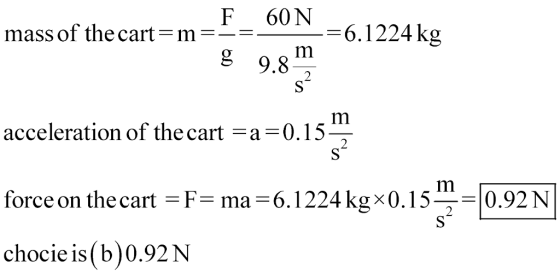 mass of the cartmF60N 6.1224 kg = g 9.82 Im acceleration of the cart -a-0.15 force on the cart =-ma-6 1 224 kg×0. 15 chocie is (b)0.92N 0.92 N
