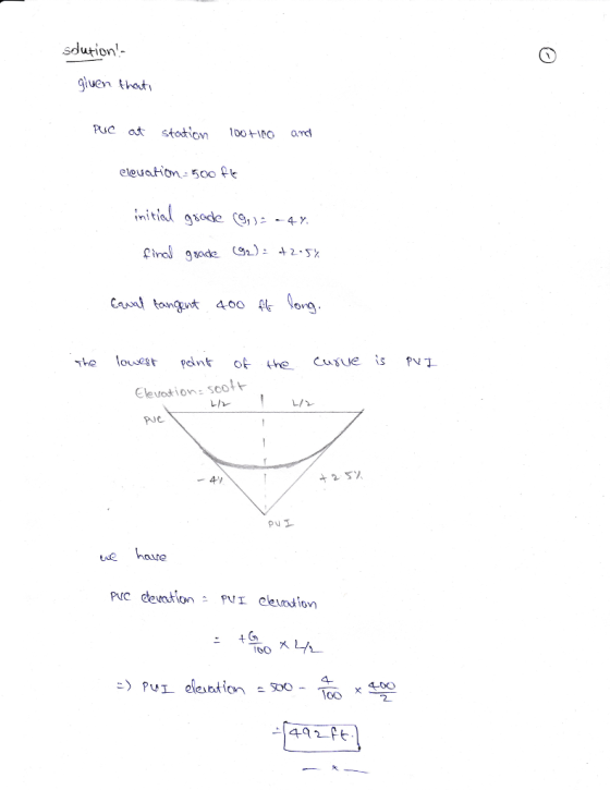 ution stotion 10o and eleuatiom 500 toncwt 400 the lousest paint ot the Cusue s pv Elevation: sco! hare Gv bo